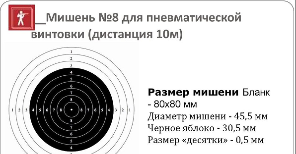Статья №16. Промахи и ошибки Статья №16. Промахи и ошибки.